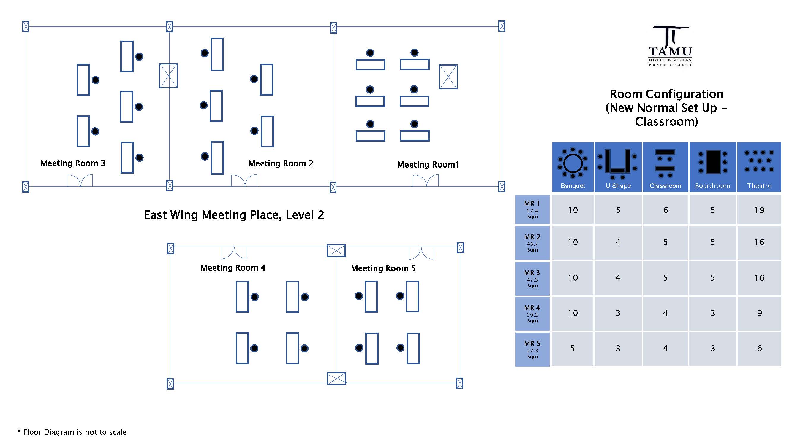Meeting Place Lay Out (East Wing Level 2) (004)_Page_4