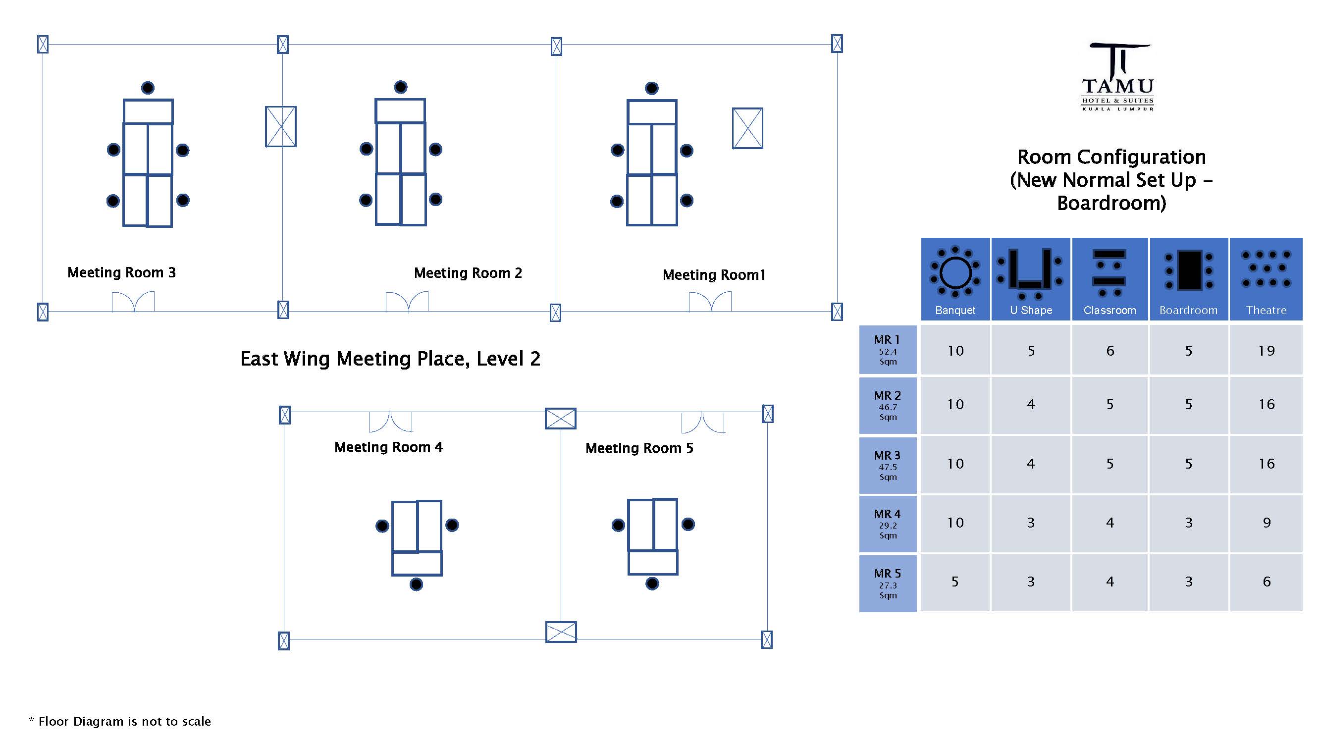 Meeting Place Lay Out (East Wing Level 2) (004)_Page_5